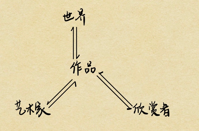 讲义插图二
