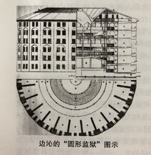 讲义插图