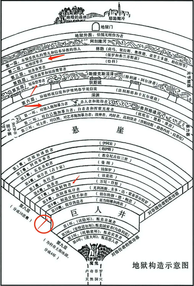 讲义插图